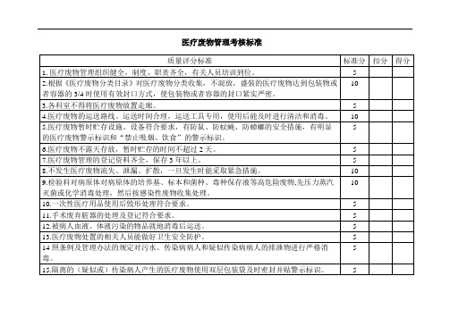 医疗废物管理考核标准