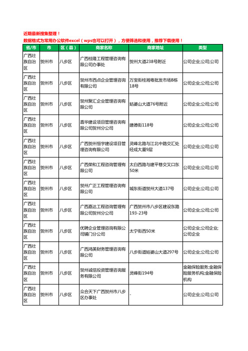 2020新版广西壮族自治区贺州市管理咨询有限公司工商企业公司商家名录名单黄页联系方式大全24家