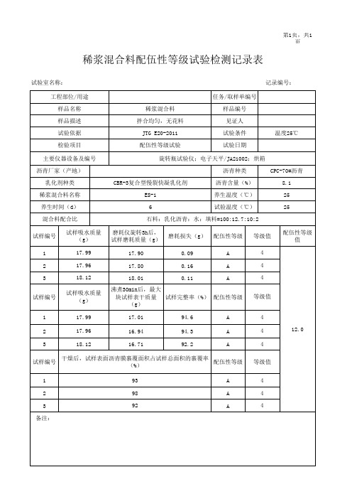 稀浆混合料配伍性等级试验检测记录