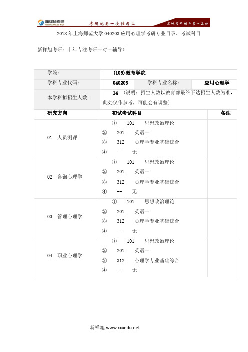 2018年上海师范大学040203应用心理学考研专业目录、考试科目-【新祥旭考研】