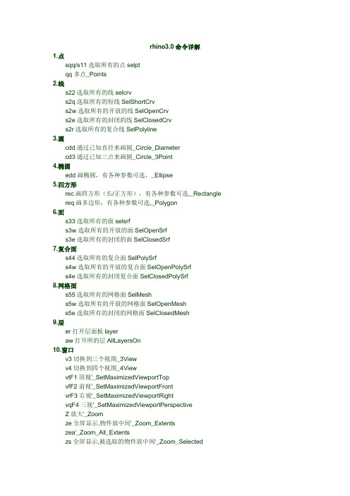 犀牛(Rhino)命令表