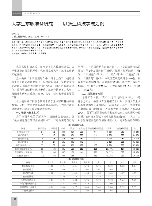 大学生求职准备研究——以浙江科技学院为例