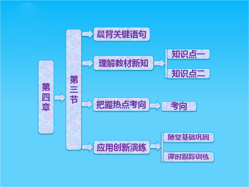 高中地理 第四章 第三节 寒潮课件 中图版必修1