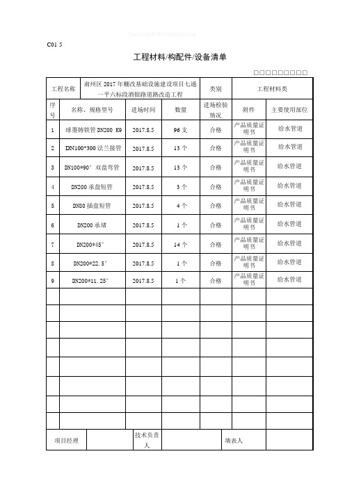 工程材料构配件设备清单