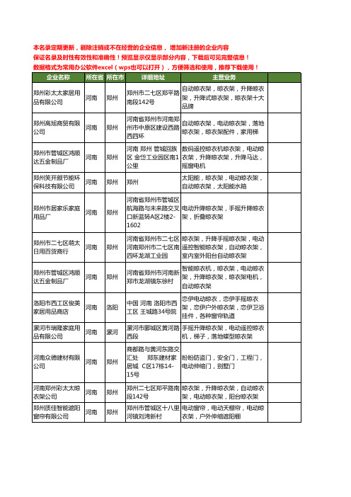 新版河南省电动晾衣架工商企业公司商家名录名单联系方式大全12家