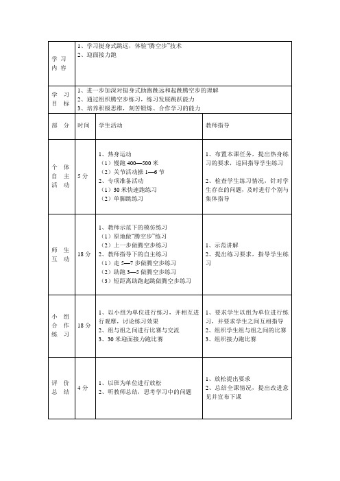挺身式跳远中的腾空步
