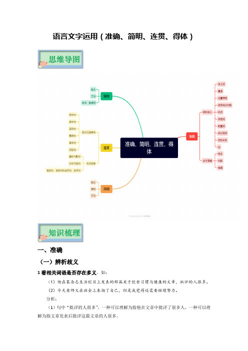 专题16 语言文字运用(准确、简明、连贯、得体)-2023年高考语文复习知识手册