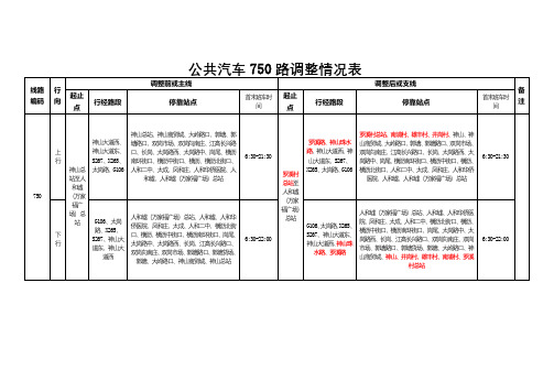公共汽车750路调整情况表