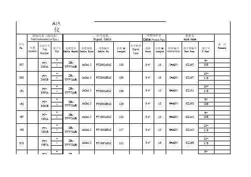 A区仪表电缆表