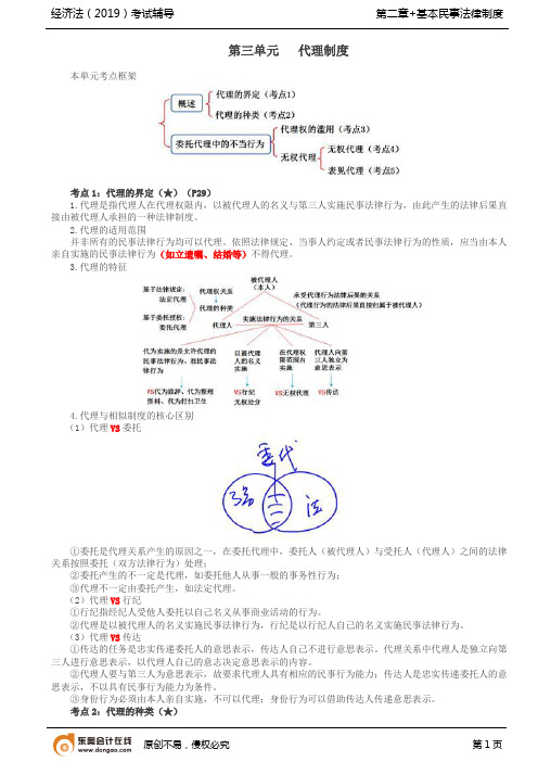 第06讲_代理的界定、代理的种类、代理权的滥用、无权代理、表见代理(1)