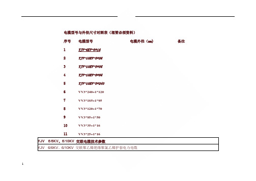 电缆型号与外径尺寸对照表