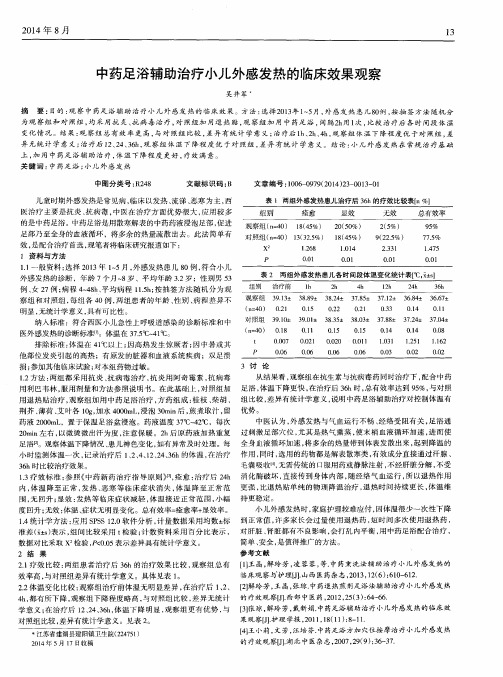 中药足浴辅助治疗小儿外感发热的临床效果观察