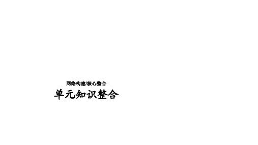 2019-2020学年人教版政治必修2课件：第二单元 单元知识整合 