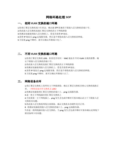 网络环路排查SOP