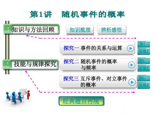 【恒心】高考数学(理科)一轮复习突破课件011001-随机事件的概率
