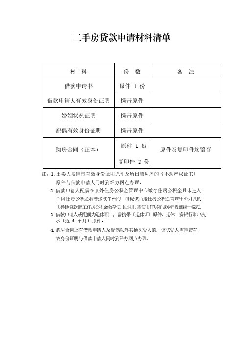 国家机关住房公积金个人住房贷款申请材料清单(存量房屋)