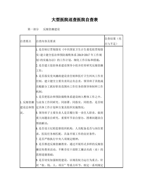 大型医院巡查医院自查表