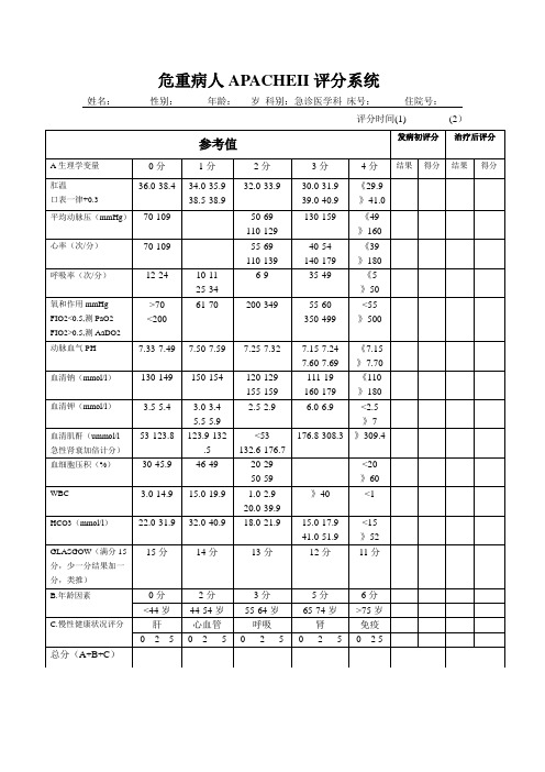 APACHEII评分表