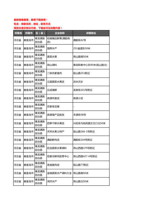 新版河北省秦皇岛市青龙满族自治县农产品行业企业公司商家户名录单联系方式地址大全188家