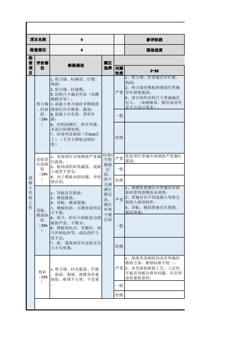 观感质量评分表