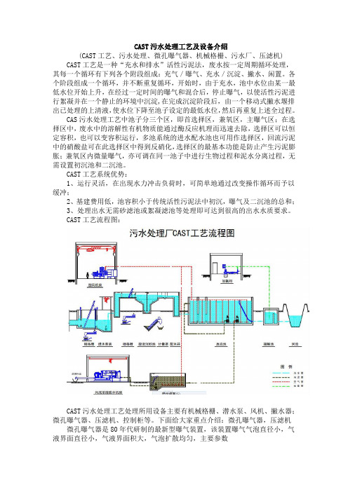 CAST污水处理工艺及设备介绍