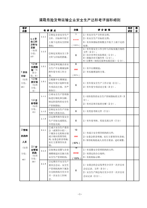 2020年新标准安全生产标准化考评达标细则之道路危险货物运输企业细则