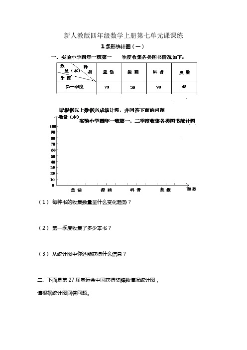 新人教版四年级数学上册第七单元课课练