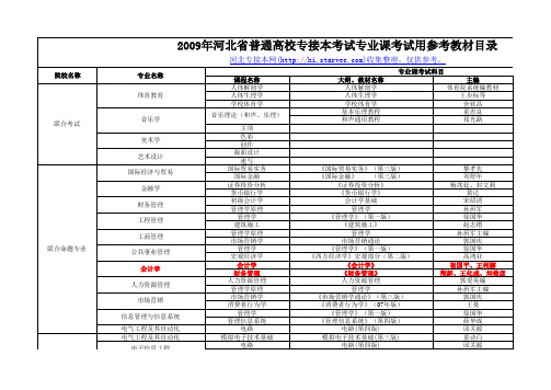 专业课考试参考教材