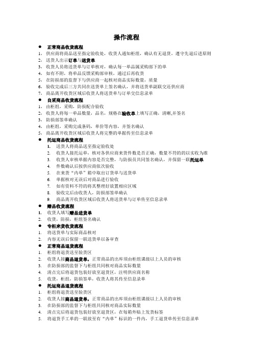 收货操作流程