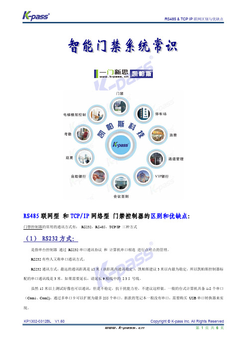 (区别与优缺点)RS485 & TCP IP门禁控制器