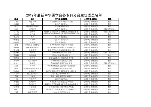2012年最新中华医学会各专科分会主任委员名单