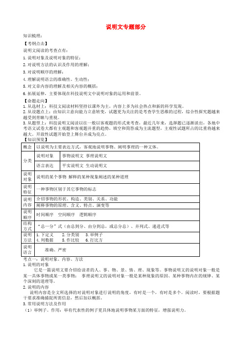 山东省临沂市2017年中考语文二轮专题复习材料(科普类文本阅读专题二)