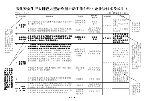 企事业单位“一个台账、三个清单”样本