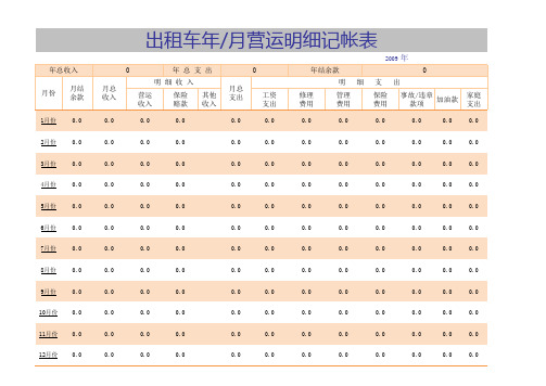 出租车运营明细记账表模板