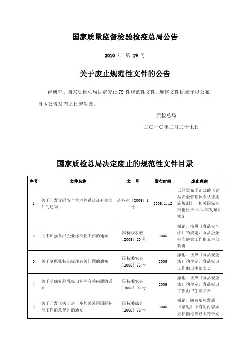 国家质量监督检验检疫总局关于废止规范性文件的公告(二○一○年二月二十七日)