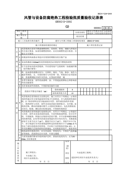风管与设备防腐绝热工程检验批质量验收记录表