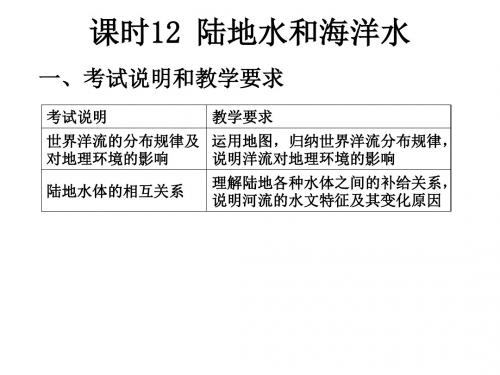 2019版高考地理(全国版)艺考生文化课冲刺复习课件：课时12陆地水和海洋水(共27张PPT)