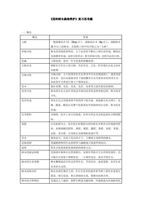 园林树木栽培养护复习思考题