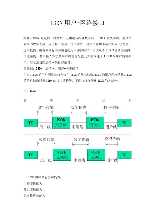 ISDN用户-网络接口