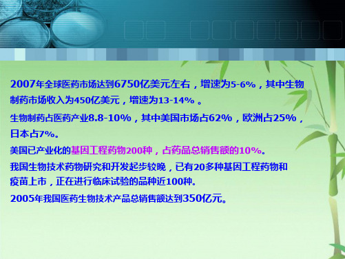 抗肿瘤的生物技术药物(共53张PPT)