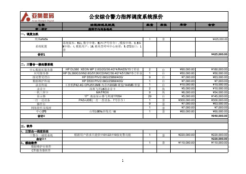 综合警力指挥调度系统报价