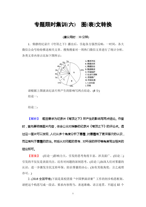 专题限时集训6 图(表)文转换