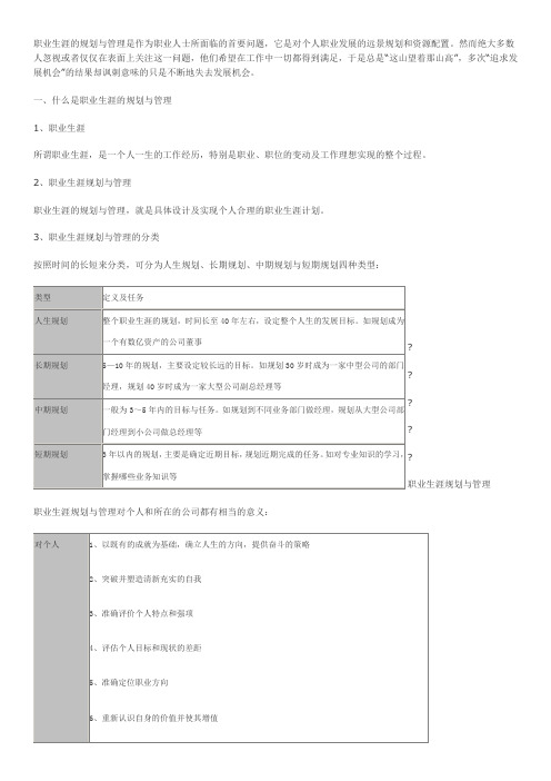 李开复职业生涯规划与管理实操