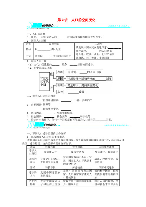 2014届高考地理一轮复习学案： 第六章人口的变化 第2讲人口的空间变化 (新人教版必修2)