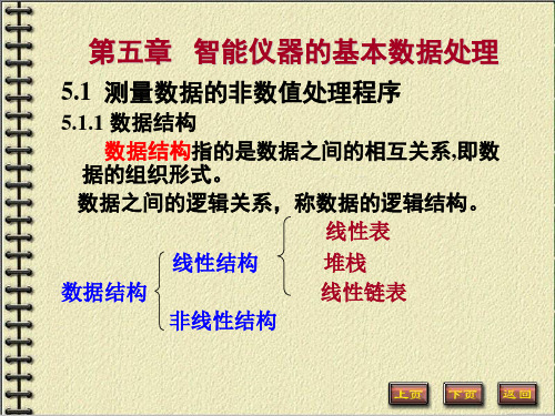 第五章   智能仪器的数据处理