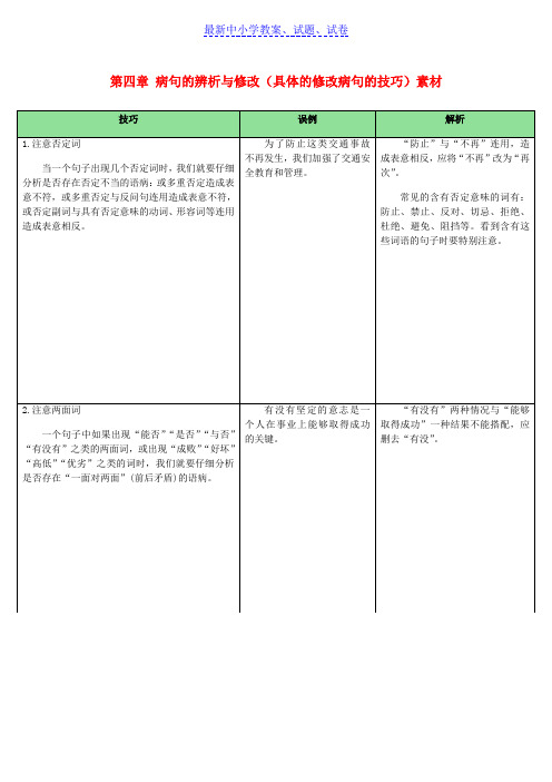 广东中考语文总复习中考解读基础与运用第四章蹭的辨析与修改具体的修改蹭的技巧素材