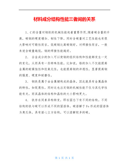 材料成分结构性能三者间的关系