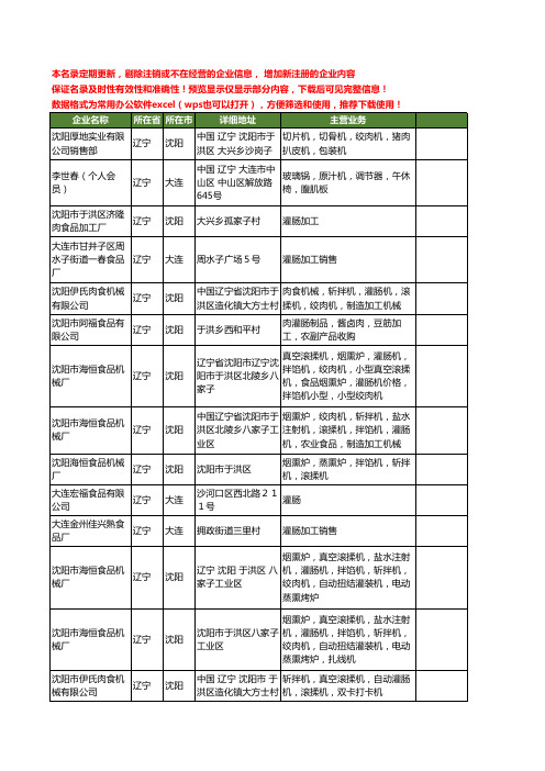 新版辽宁省灌肠工商企业公司商家名录名单联系方式大全14家