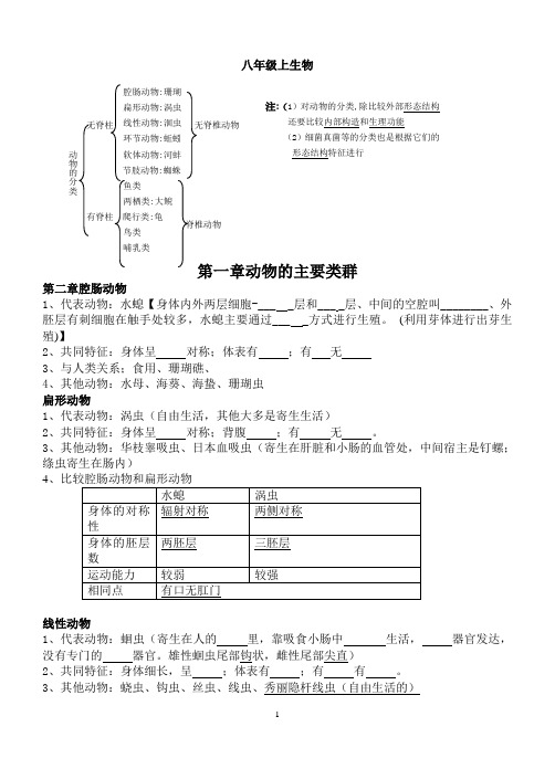 八年级上册生物复习提纲(填空版)