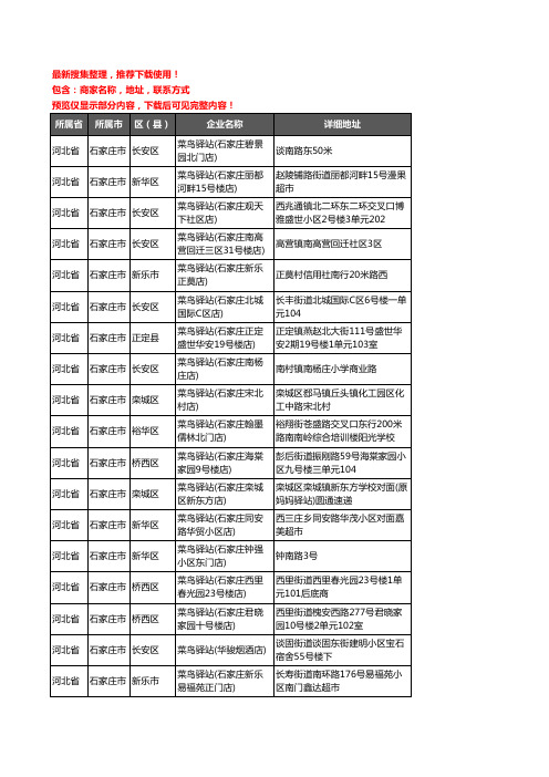 新版河北省石家庄市菜鸟驿站企业公司商家户名录单联系方式地址大全1373家
